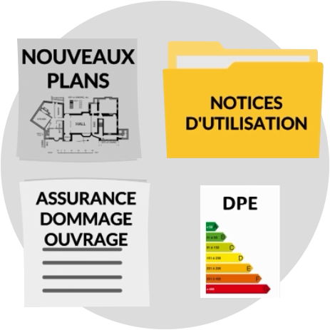 centralisation des documents, dématérioalisation